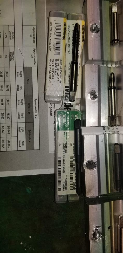 Need some advice on tapping in aluminum .